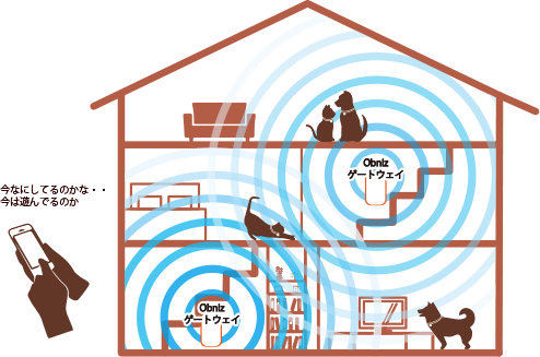 10分前以上のトークが届く2