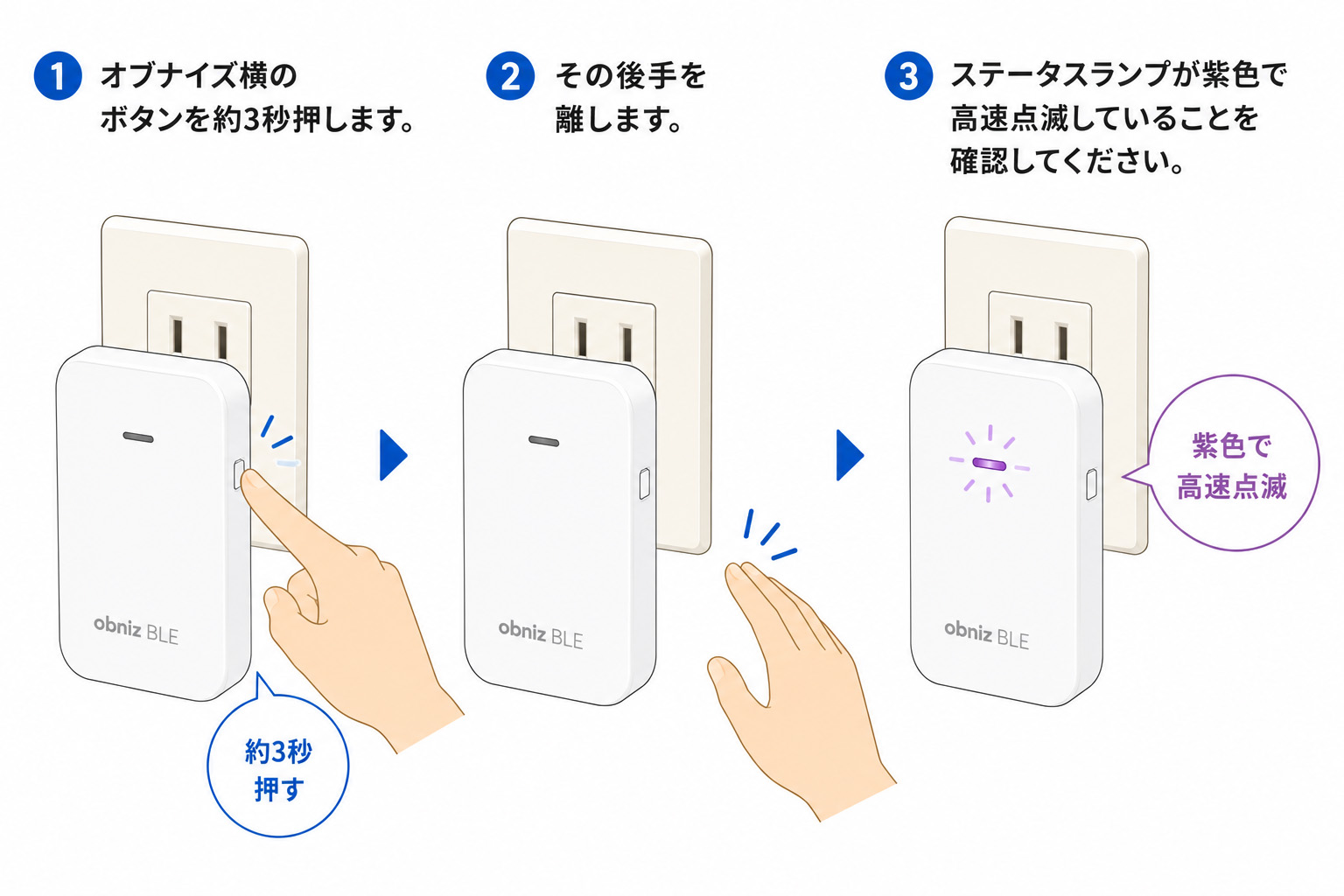 オブナイズ横のボタンを3秒押し、紫ランプの高速点滅を確認する