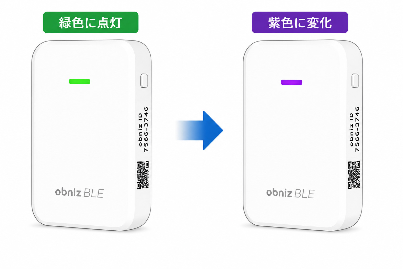オブナイズのステータスランプを確認する